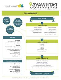 Image of Engineering Pathways PDF